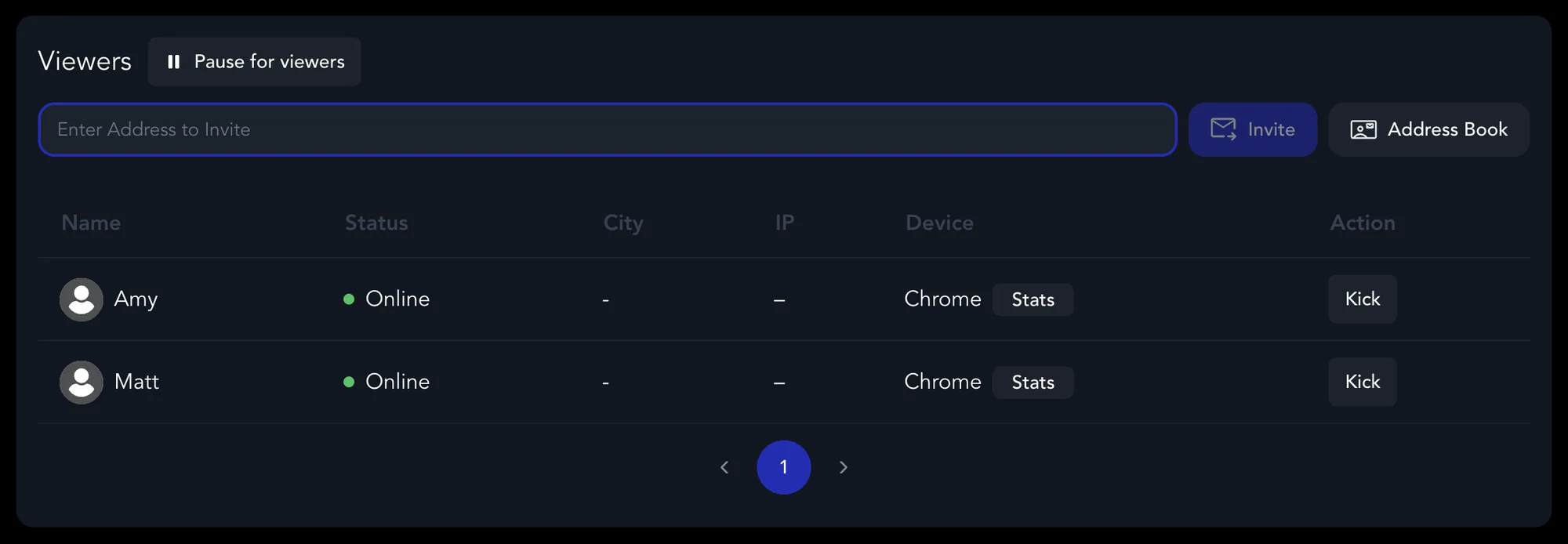 The Viewers panel with two online viewers, their device and Kick buttons